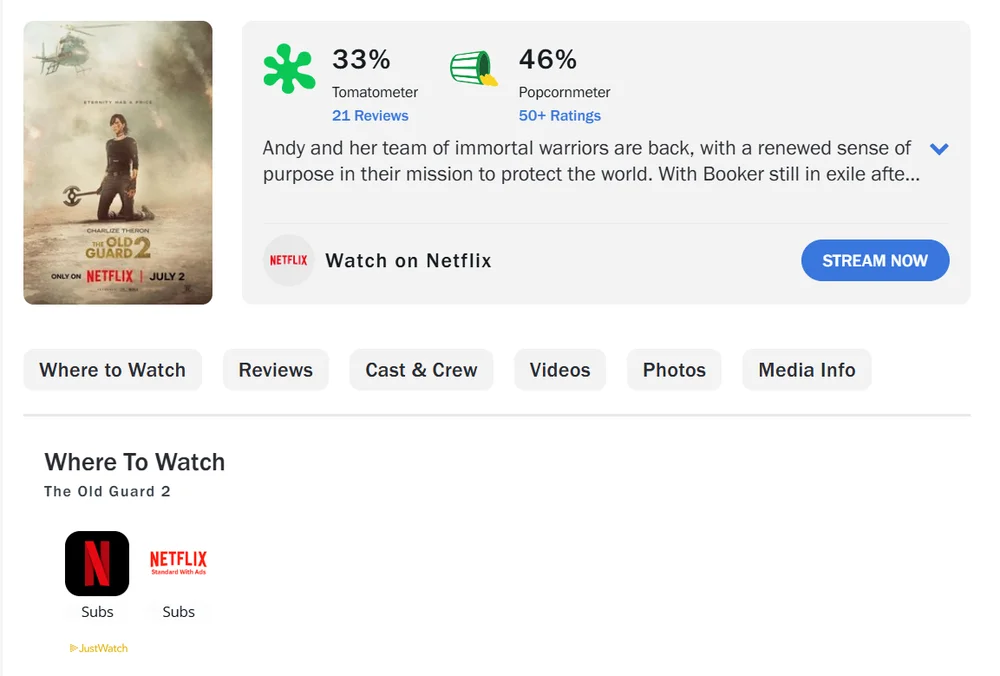 the-old-guard-2-rotten-tomatoes.png