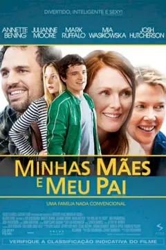 Minhas Mães e Meu Pai