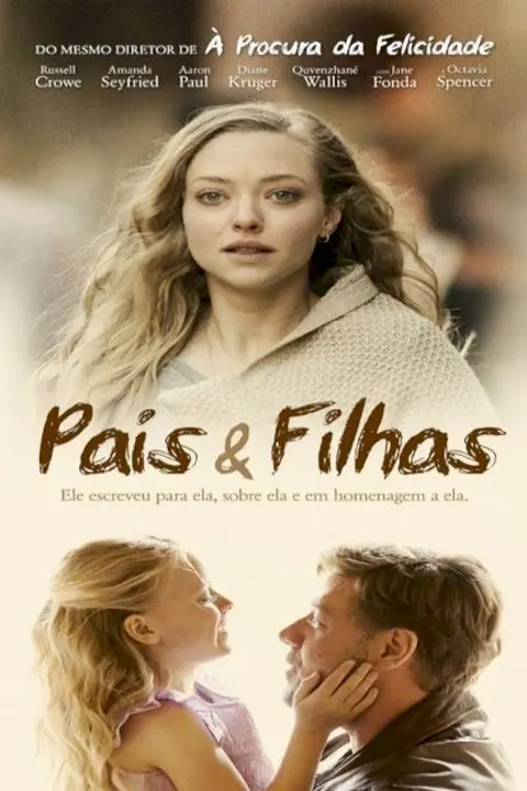 Cartaz de Pais e Filhas